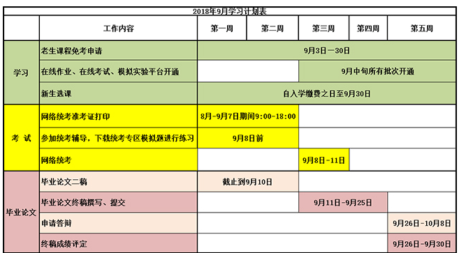 2018年9月學習計劃表 