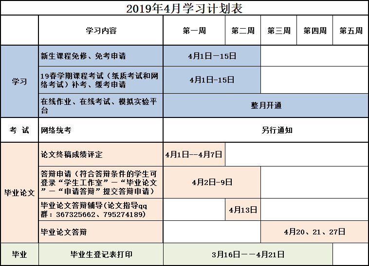 2019年4月學(xué)習(xí)計(jì)劃表