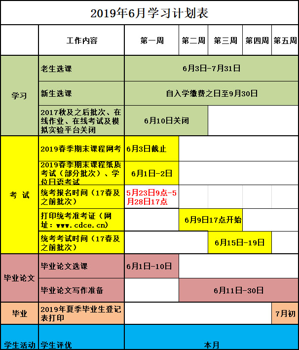 2019年6月學習計劃表