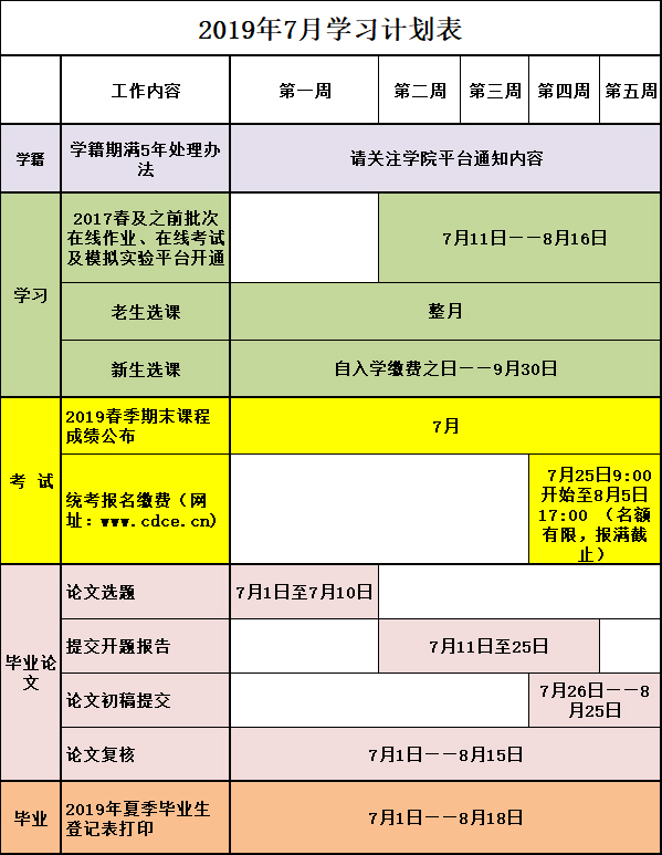 2019年7月學(xué)習(xí)計劃表