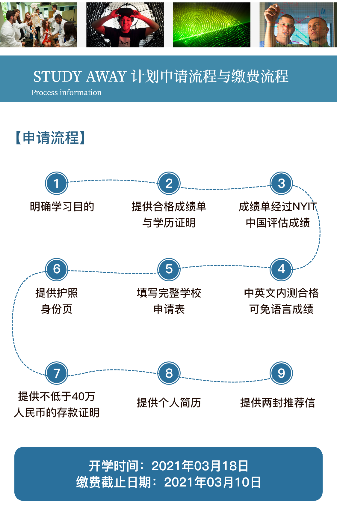 紐約理工大學(xué)招生簡(jiǎn)章