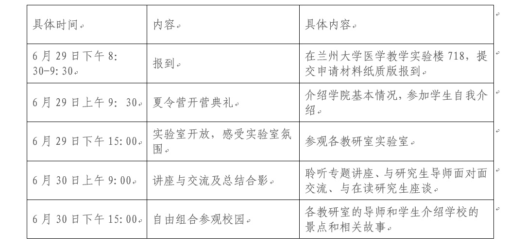 蘭州大學(xué)基礎(chǔ)醫(yī)學(xué)院2021年優(yōu)秀大學(xué)生暑期夏令營(yíng)活動(dòng)通知